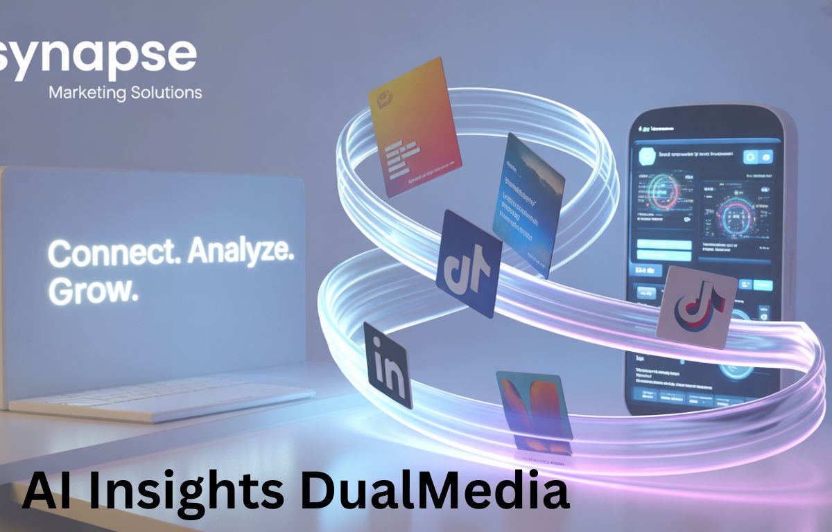 AI Insights DualMedia marketing platform with connected digital channels and analytics dashboard
